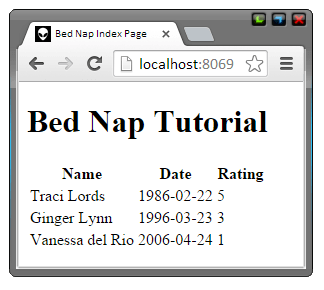 Bed Nap Screenshot